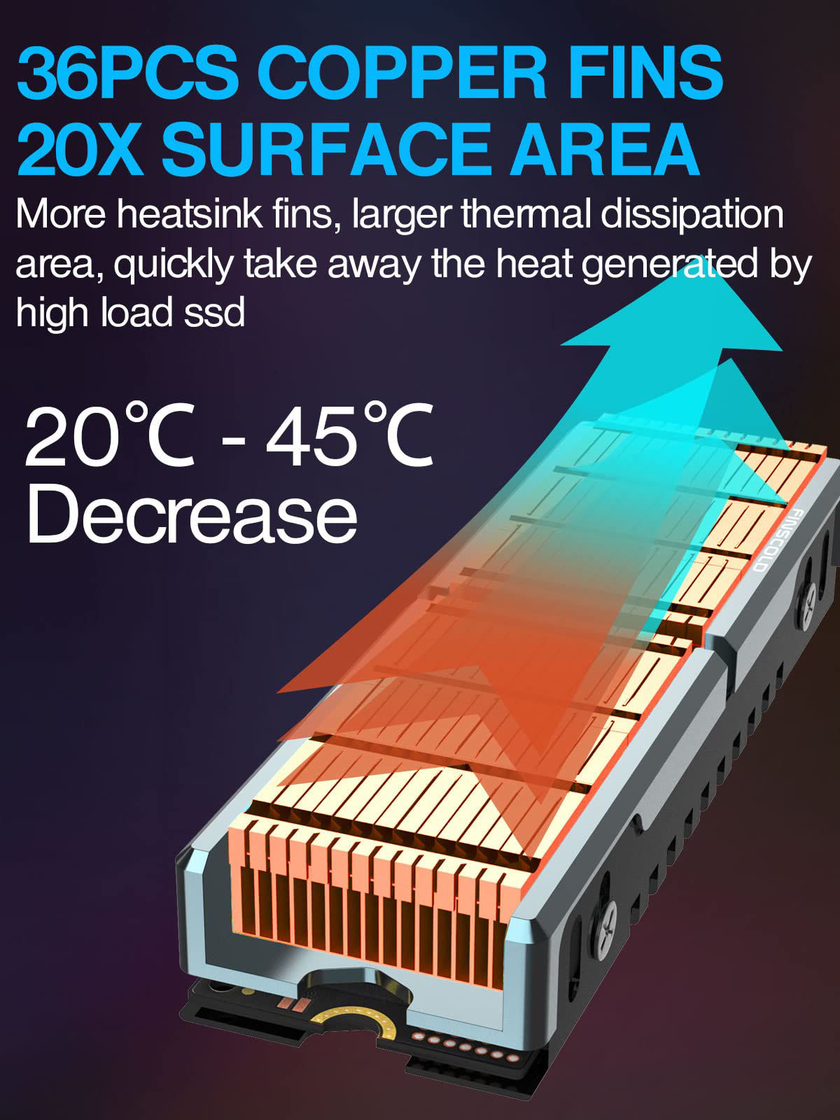 GetUSCart JEYI Copper M.2 HeatSink, Passive Nvme SSD Heatsinks with