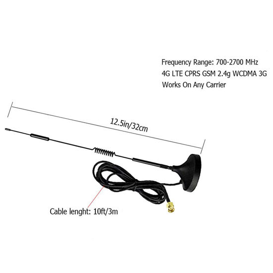 GetUSCart- CORONIR SMA Antenna 12DBi 4G LTE CPRS GSM 3G 2.4G WCDMA Omni ...