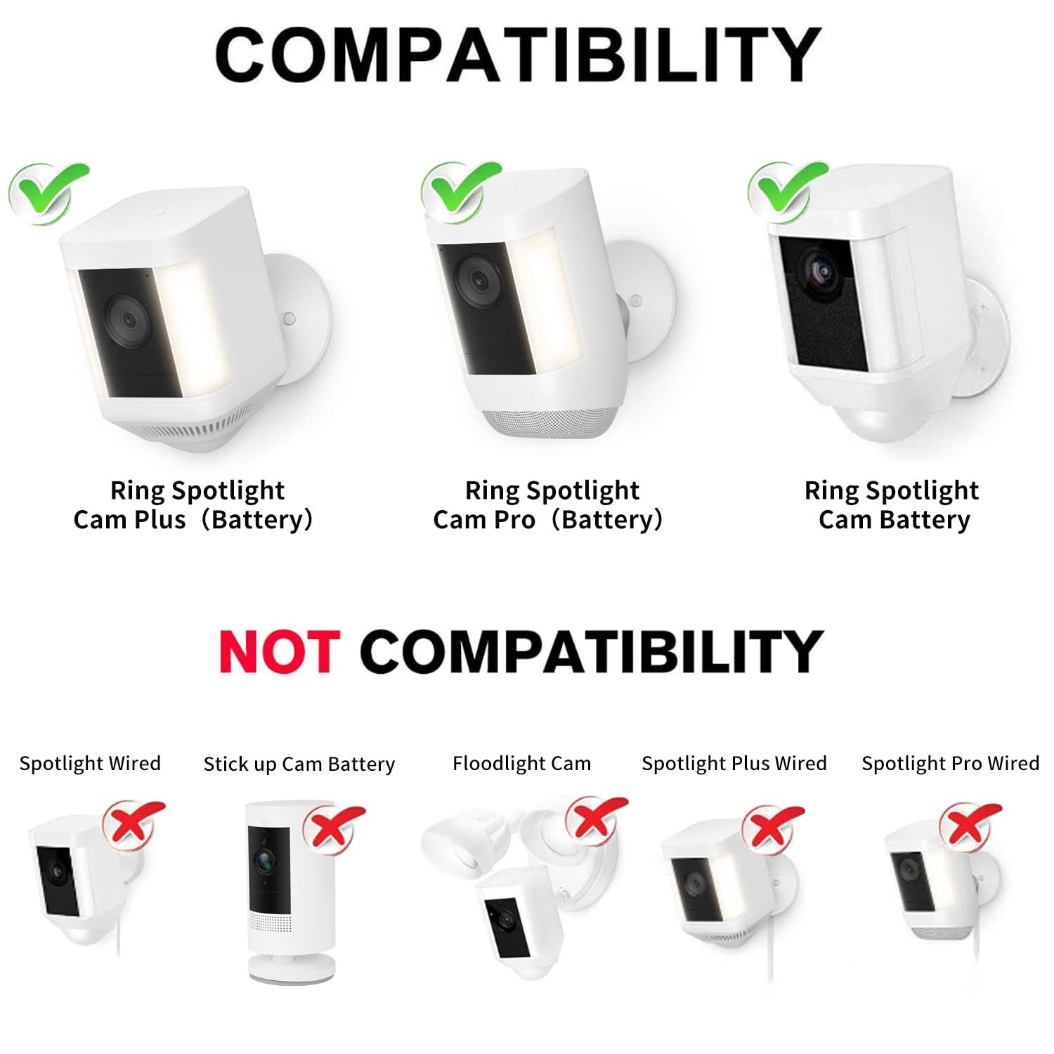 GetUSCart- 2Pack Security Wall Mount for Ring Spotlight Cam Battery and ...