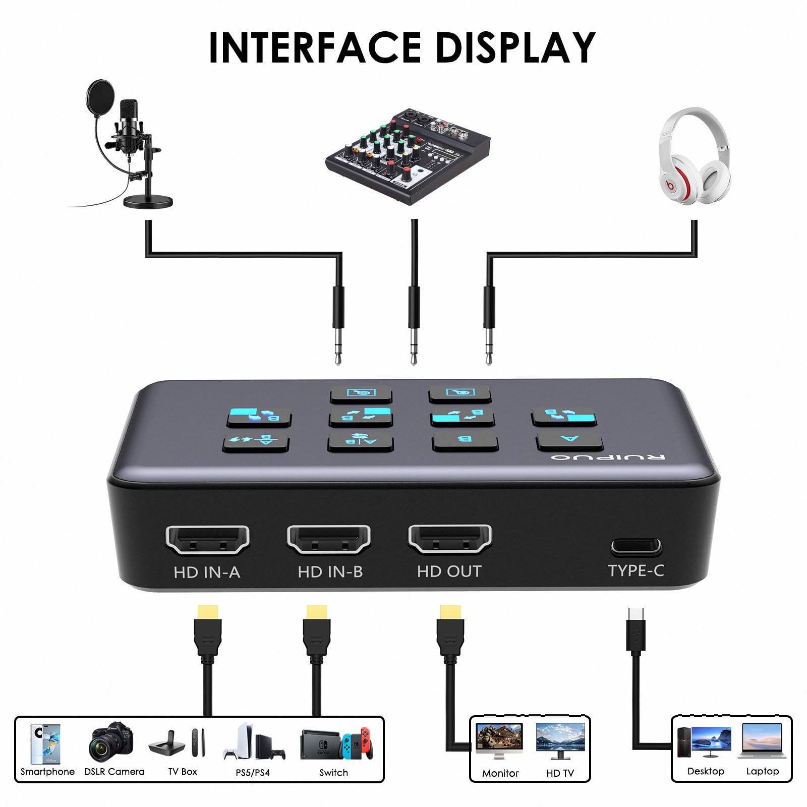 GetUSCart Video Capture Card,4K 60HZ Dual HDMI Input Video Capture Card 1080P 60FPS HDMI to USB