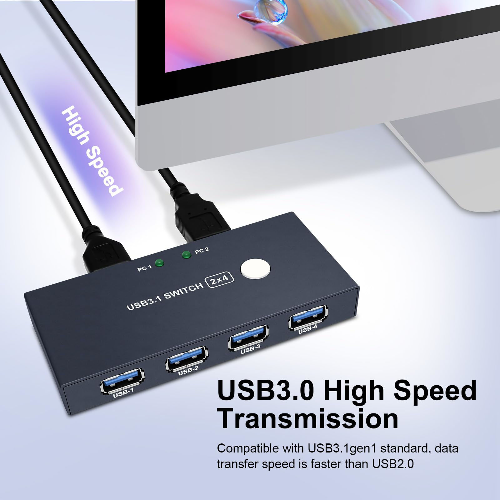 GetUSCart- USB3.0 Switcher,USB Switch 2 Computers Share 4 USB3.0 Devices 2 in 4 Out USB Kvm ...