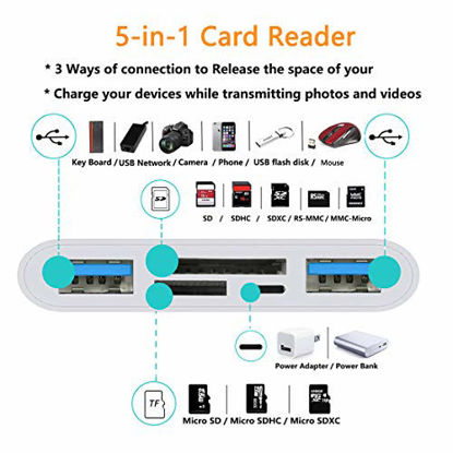 Picture of SD Card Reader for iPhone, Deorna Dual USB Camera to iPhone/iPad Adapter, 5 in 1 USB 3.0 Female OTG Data Sync Cable with Charging Port Compatible for iPhone,iPad, Support SD/Micro SD/TF Card, Keyboard