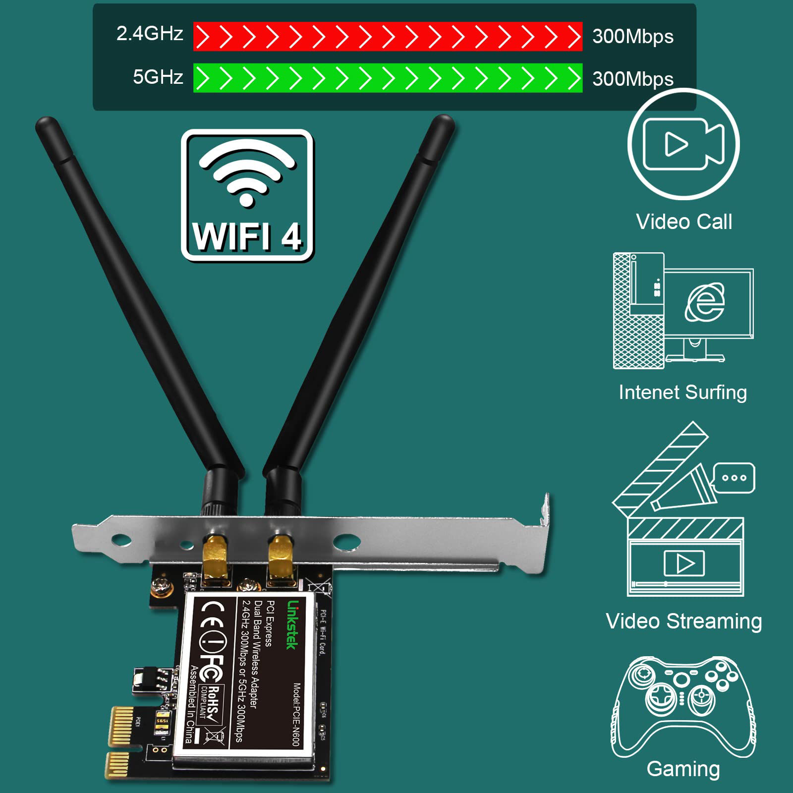 GetUSCart LinksTek Wireless N 600Mbps (2.4GHz 300Mbps and 5GHz 300Mbps