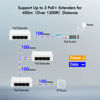 Picture of YuanLey 4 Port PoE Extender with 3 PoE Out, IEEE 802.3af/at Mini 4 Channel PoE Repeater 100Mbps, Wall and Din Rail Mount Passthrough POE Switch/Booster, Plug and Play