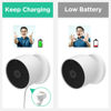 Picture of Ayotu 26ft/8m Camera Power Cord for Google Nest Cam (Battery), 5V 2A DC Outdoor Power Adapter Fast Charging with Weatherproof Charger Cable (NOT Include Camera), 1 Pack White