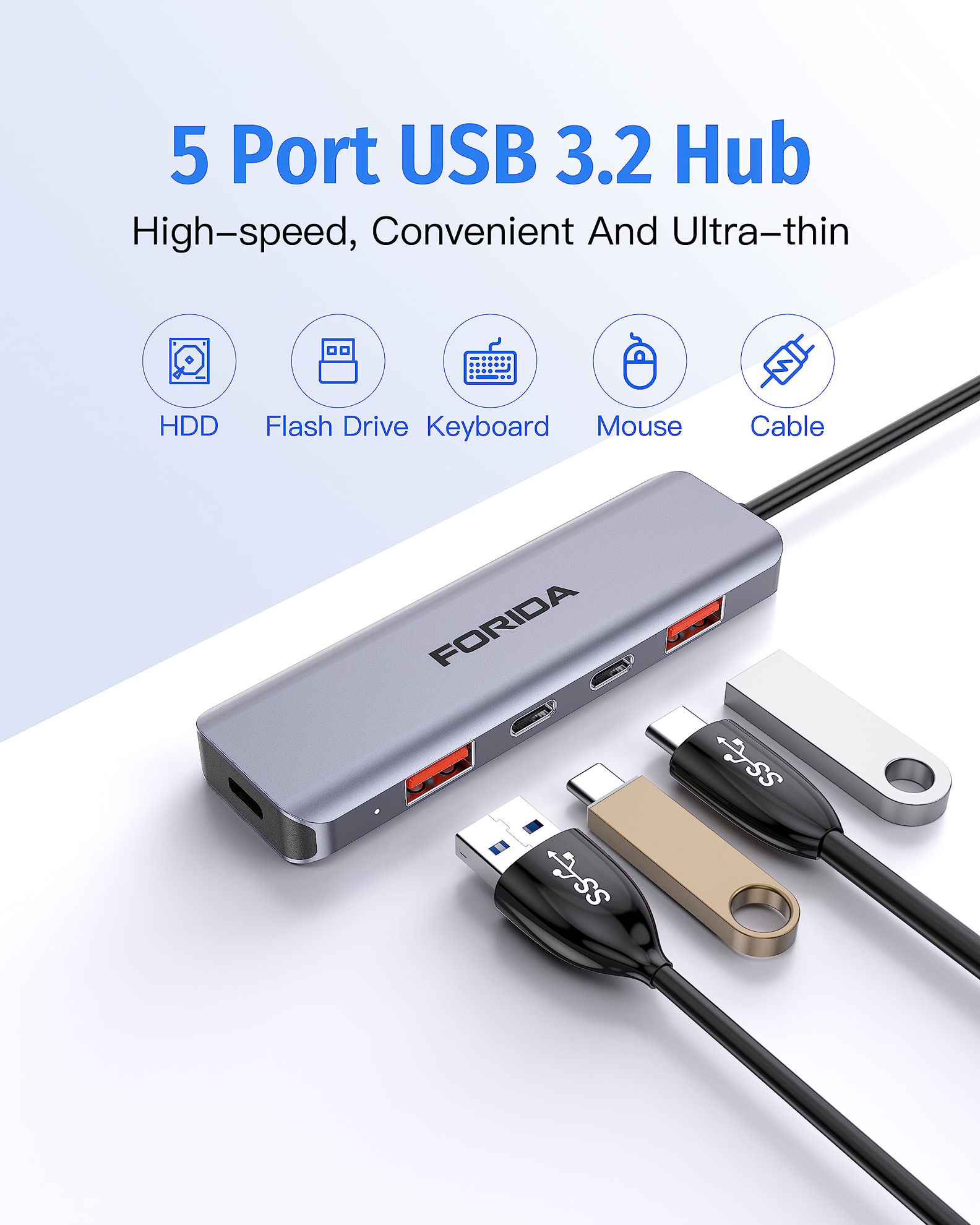 GetUSCart- FORIDA USB C Hub, 10Gbps USB C Splitter for Laptop, 2 USB C ...