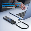 Picture of ONFINIO USB Hub 3.0, 7-Port USB Hub Splitter with Individual On/Off Switches and Lights, 3.2ft/1m Long Cable Compatible with MacBook, Laptop, Surface Pro, PS4, PC, Flash Drive, Mobile HDD