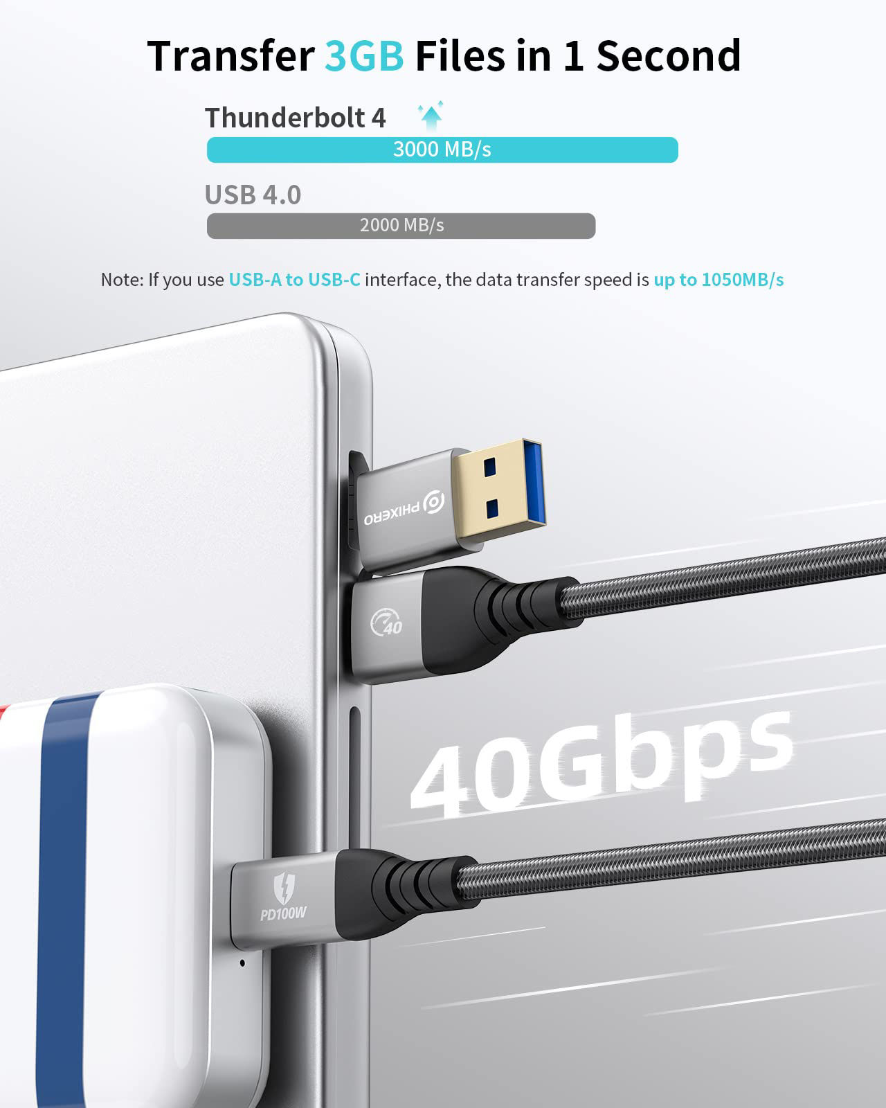 thumbnail image 2 of Thunderbolt 4 USB-C Cable – 240W Charging, 40Gbps Data, 8K Video, For MacBook, Dell, Phones (0.5m/1m/1.5m) 2 of 9