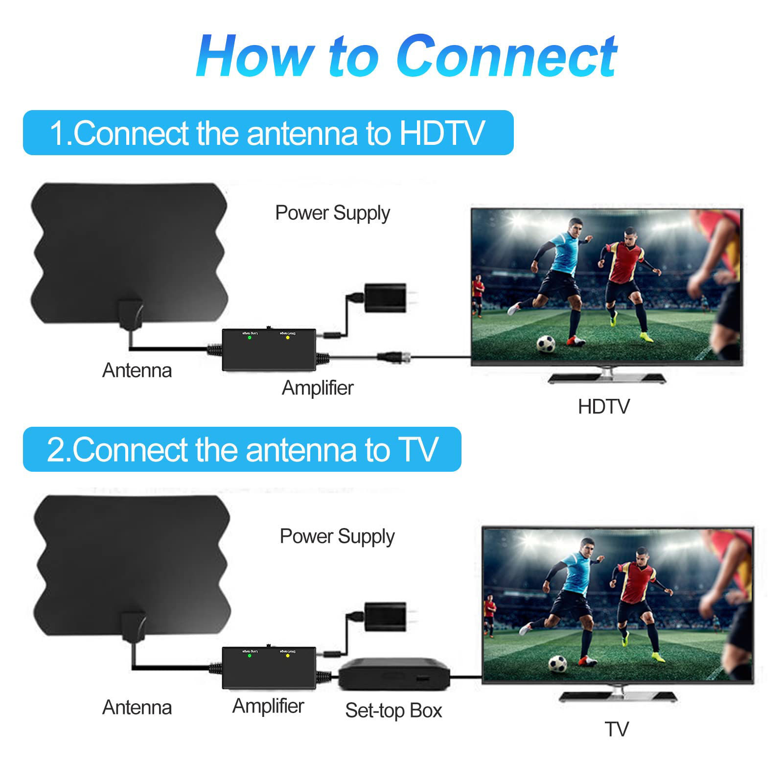 GetUSCart- Antenna TV Digital HD Indoor - 380 Miles Long Range with ...
