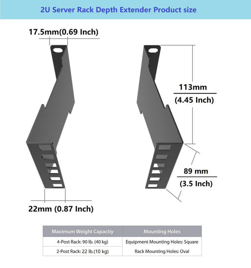 GetUSCart- Jingchengmei 2U Server Rack Depth Extender - 4-Inch Deep ...