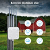 Picture of Outdoor WiFi Extender, AX1800 Dual Band Long Range Outdoor Wireless Access Point with 1000Mbps WAN/LAN Port,PoE Powered,Weatherproof,4x8dBi Antennas,Supports AP/Repeater,Mesh Router/Extender Mode