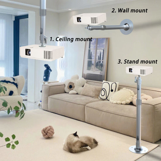 GetUSCart- MIOAGT Universal Projector Ceiling Mount, 360° Rotatable ...