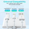Picture of 【Apple MFi Certified】 Multi 5-in-1 SD TF Memory Card Reader with SD/Micro SD/SDHC/SDXC/MMC，Lightning+Type C+USB A OTG Adapter for iPhone/iPad/Android/MacBook/PC/Tablet/Camera/Hard Disk/Flash Drive