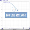 Picture of Bingfu Lora Antenna 915mhz outperforms 5.8 dbi 8dbi Helium Antennas in Some Use Cases - 4dbi with 10ft Cable for MNTD RAK V2 Nebra Bobcat 300 Sensecap M1 HNT Helium Hotspot Miner SyncroBit Gateway