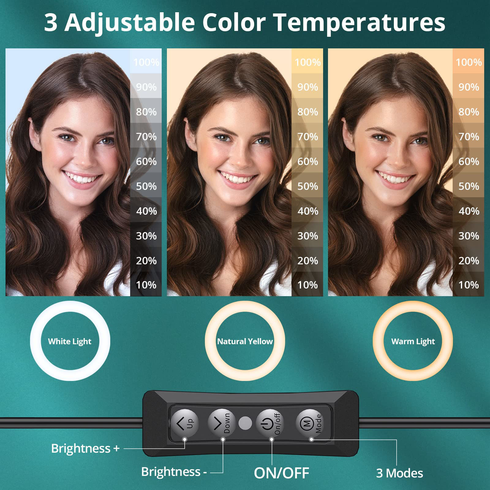 GetUSCart- ATUMTEK Selfie Ring Light with Stand and Phone Holder, 10 ...