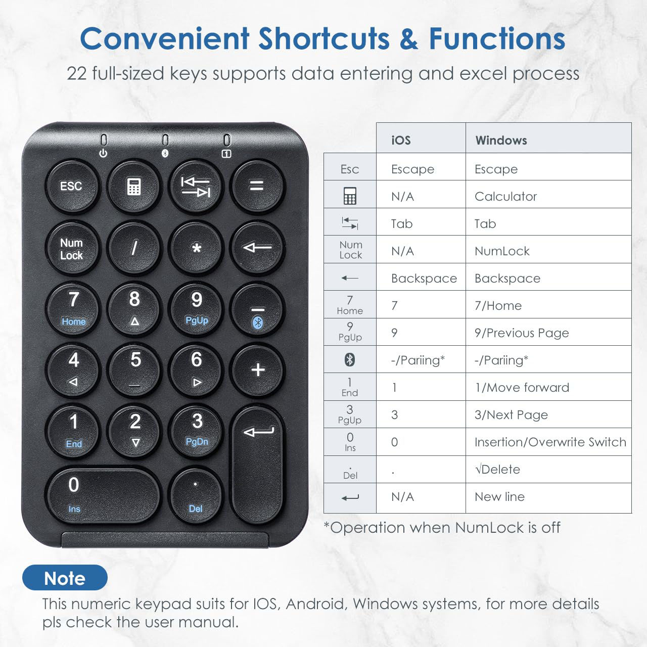 GetUSCart- SANWA Bluetooth Numeric Keypad, Rechargeable Wireless Ten ...
