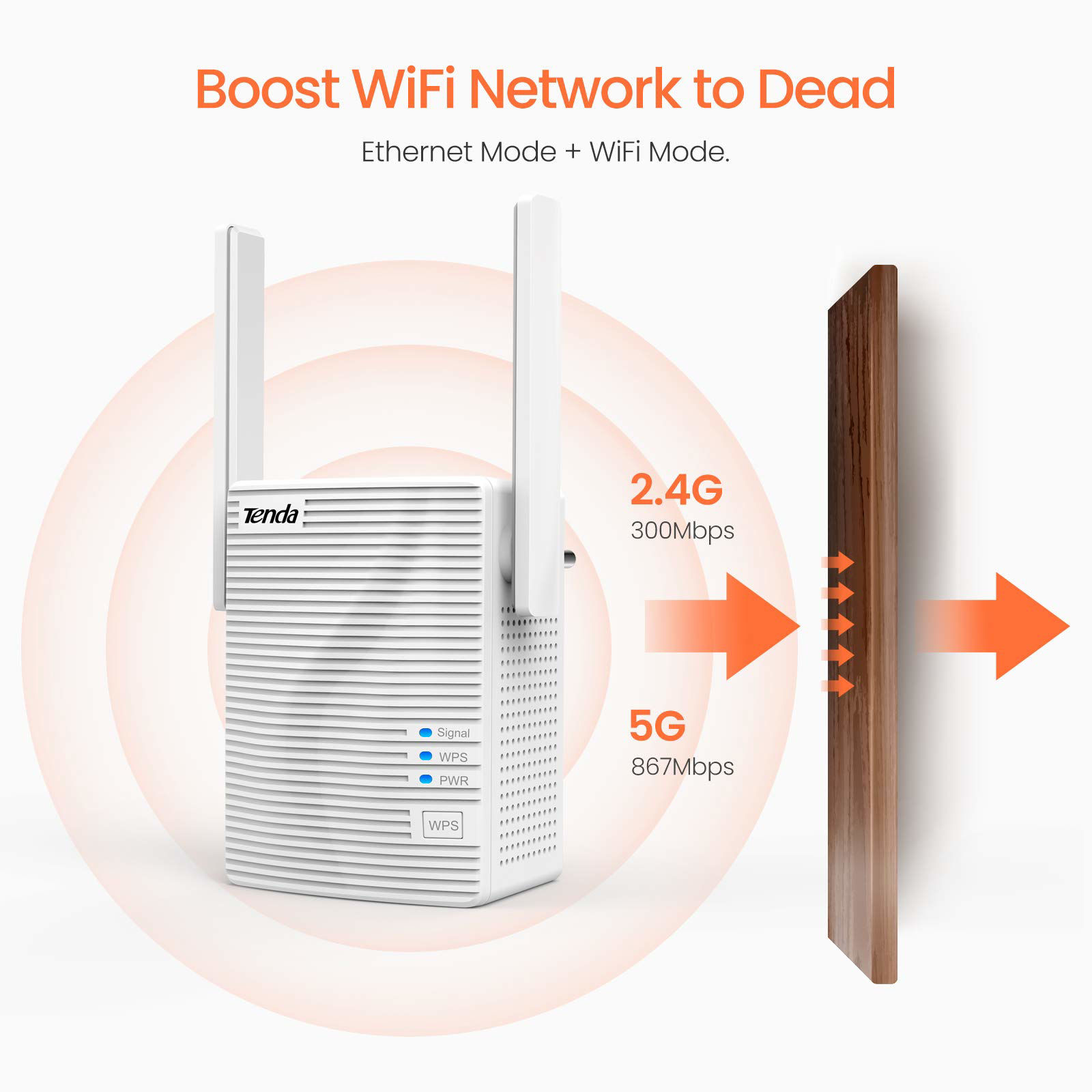 GetUSCart- Tenda WiFi Extender, Strong AC1200 WiFi Range Extender with ...