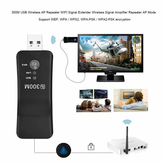 GetUSCart- USB WiFi Repeater,Wired and Wireless Signal Amplifier AP ...