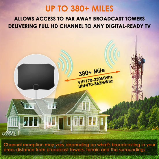 GetUSCart Digital TV Antenna, 380 Miles Indoor Amplifier Signal