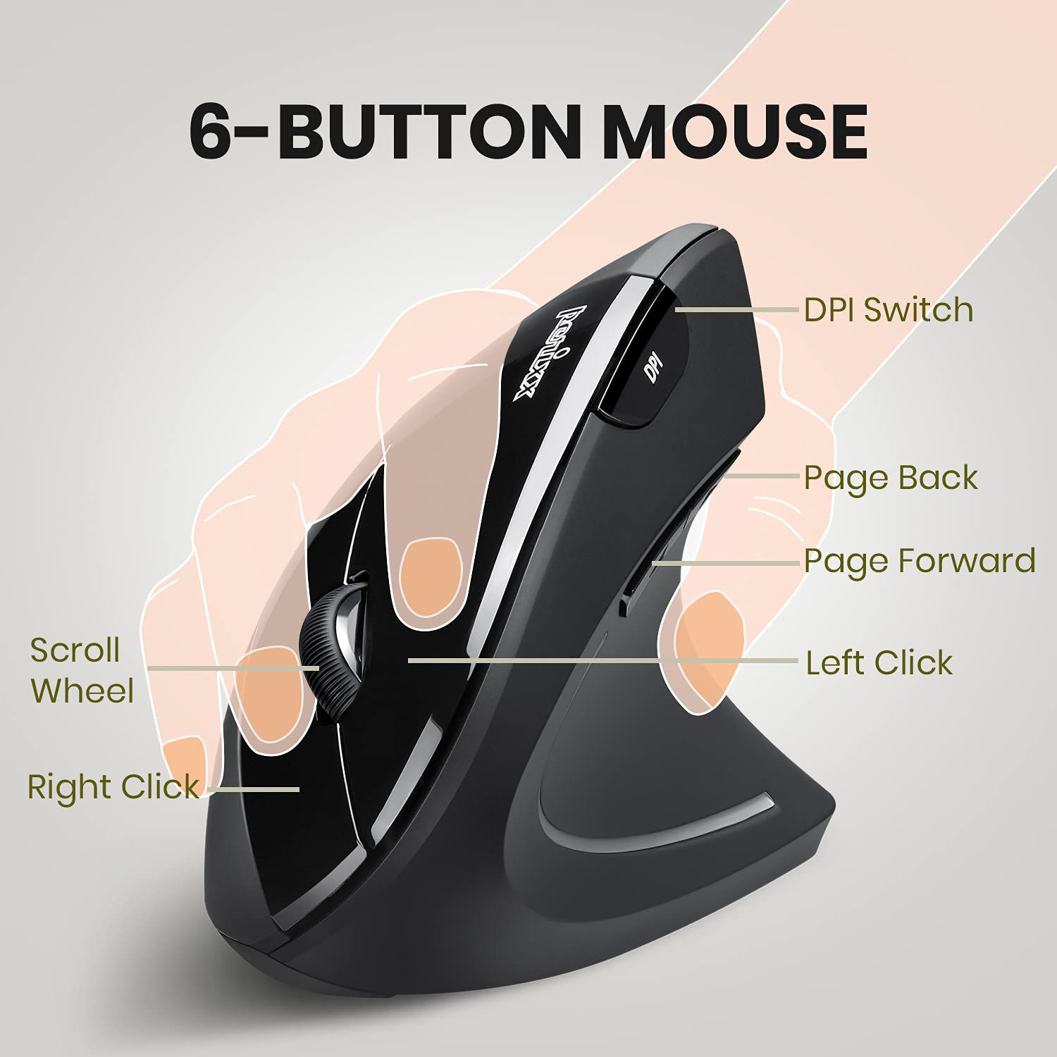GetUSCart- Perixx PERIMICE-713 Wireless Ergonomic Vertical Mouse - 800 ...