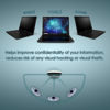 Picture of Privacy Screen Filter for 17.3 Inches Laptop, Screen Protector size is 15.1 inch width x 8.5 inch height