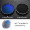 Picture of K&F Concept 46mm ND2-ND400(1-9 Stop) Filter, Variable ND Filter, Ultra-Slim/Multi Coatings, for Camera Lens