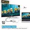 Picture of MONODEAL USB C to HDMI/DVI/VGA Adapter, 4 in 1 USB 3.0 Type-C Hub VGA/HDMI/DVI Video Adapter, 4K UHD Male to Female Multi-Display Video Converter