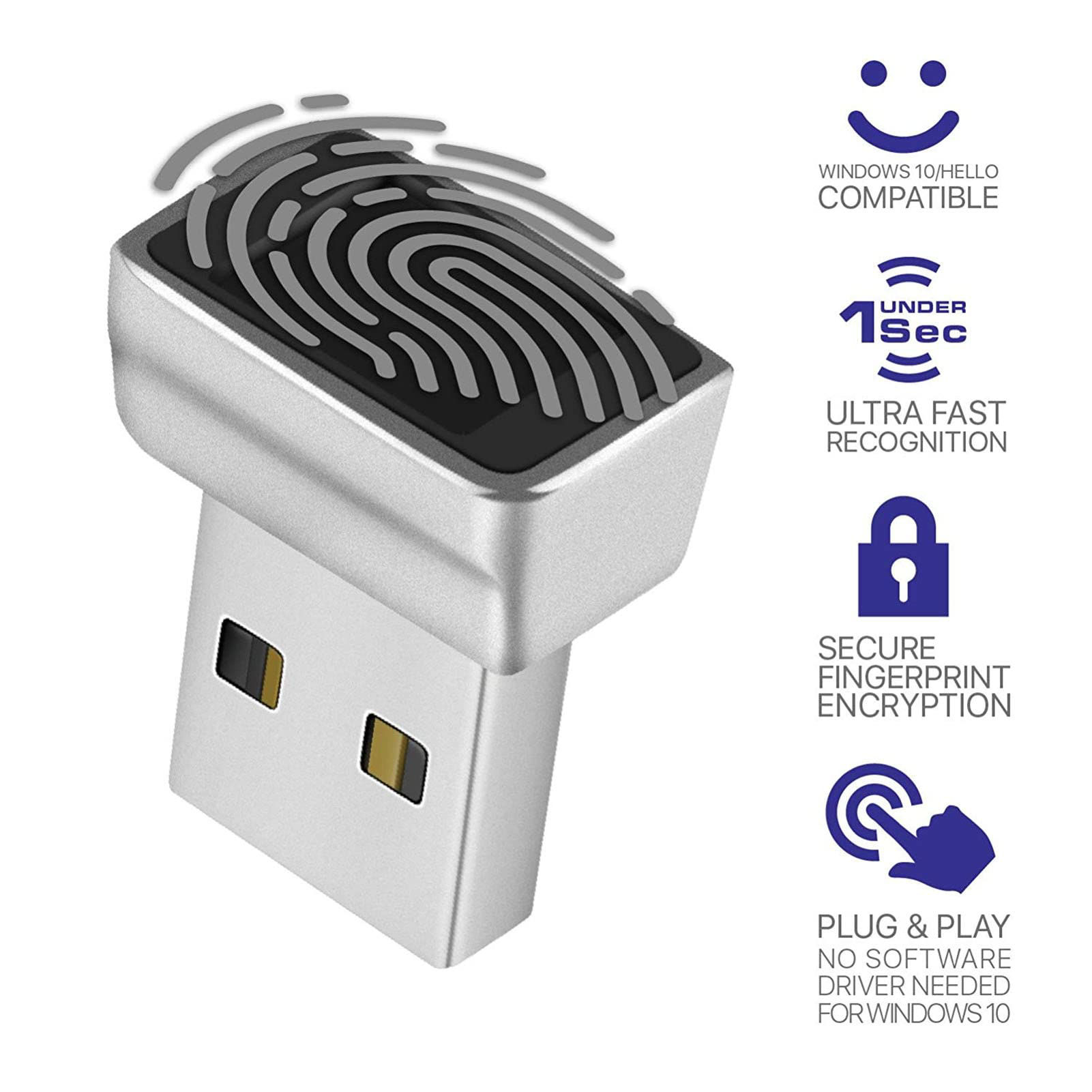GetUSCart- Yoidesu USB Fingerprint Reader, Ultra Secure USB Fingerprint ...