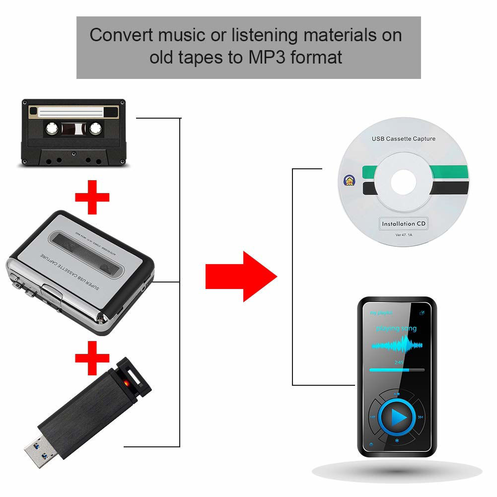 GetUSCart Cassette to Mp3 Converter Tape to MP3 Player, Cassette