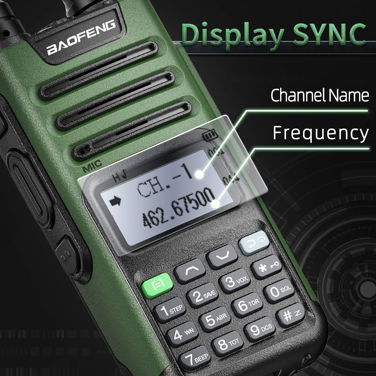 GetUSCart BAOFENG GMRS Radio GM15 Pro GMRS Handheld Radio (Upgrade of
