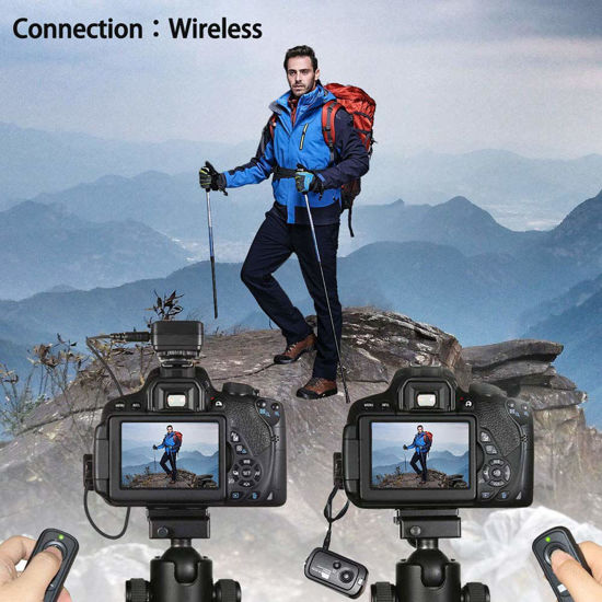 GetUSCart- Pixel RW-221 N3 Digital Wireless Remote Control Wired ...