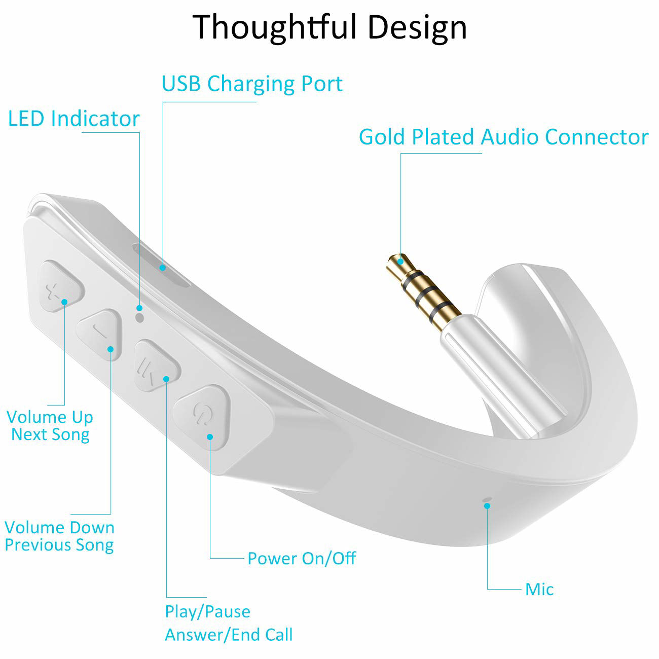 Adattatore Bluetooth 5.0 AptX Per Bose Quietcomfort QC 15 - YOCOWOCO Con Microfono E Volume