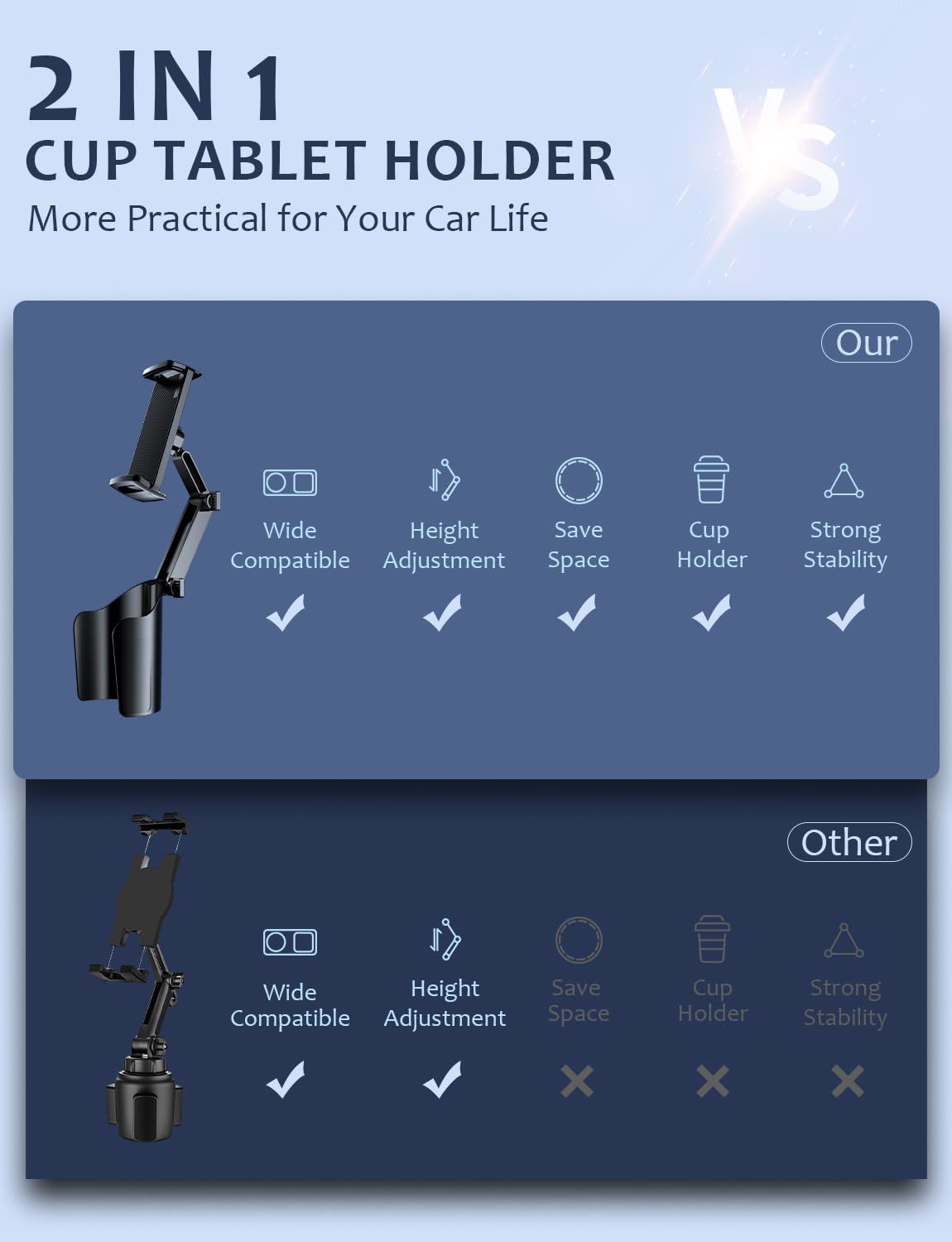 GetUSCart Cup Holder Tablet Mount for iPad Car Cup Holder Tablet