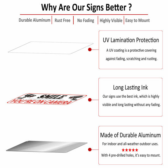 2 Cartelli Metallici Sicurezza "Smile You're On Camera" - 25,5x18 Cm - Per Casa, Negozio, Officina
