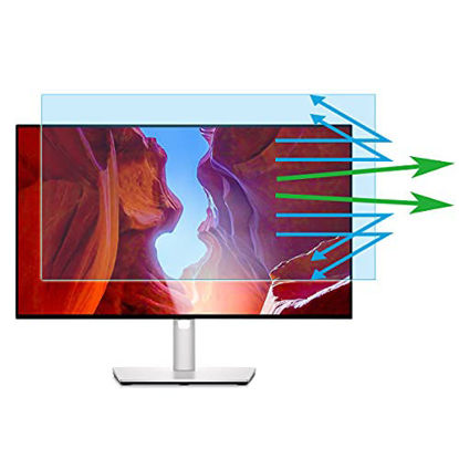 Picture of 23.8" Anti Blue Light Anti Glare Screen Protector Fit Diagonal 23.8" Desktop Monitor 16:9 Widescreen, Reduce Glare Reflection and Eyes Strain, Help Sleep Better (20.79" W x 11.69" H)