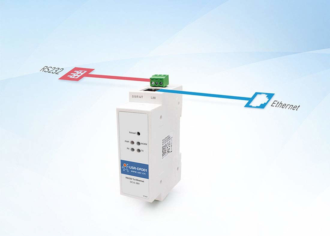 GetUSCart- USR-DR301 DIN-Rail RS232 Serial to Ethernet Converter Tiny ...