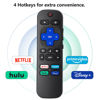 Picture of LOUTOC Replacement Remote Control Only for Roku TV, Compatible for TCL Roku/Hisense Roku/Onn Roku/Sharp Roku/Element Roku/Westinghouse Roku/Philips Roku Series Smart TVs (Not for Roku Stick and Box)