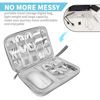 Picture of Lcsmaokin Electronics Travel Organizer,Portable Waterproof Electronic Travel Storage Bag for Small Charging Cord Storage,Charger,Small Electronics,SD Card etc,for Travel,Business and School -Grey