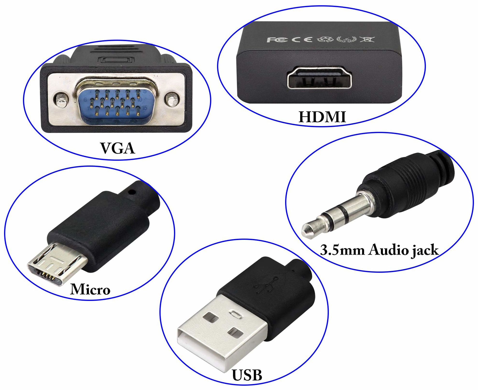 GetUSCart- zdyCGTime VGA to HDMI Converter Adapter, Output 1080P VGA ...