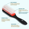 Picture of BRUSHZOO Detangling Brush for Curly Hair, Hair Brushes for Women Men or Kids Black Natural Hair, Detangler Brush for Natural 3/4abc Hair, Easier & Faster Detangling for Wet Dry Hair