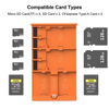 Picture of SMALLRIG Memory Card Storage Case SD Card Holder 8 Slots for 2 SD Cards, 2 CFexpress Type-A Cards and 4 TF Cards for Photography Enthusiasts - 4107