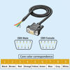 Picture of JUXINICE DB9 Extension Cable 9 PIN Female Connector to Bare Wire D-SUB 9-Pin RS232 Serial Cable with Bare Wire End Cable (DB9 Female, 3FT)