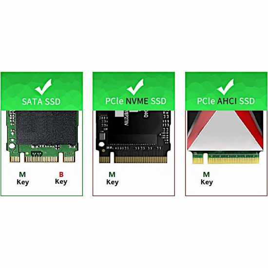 GetUSCart- JacobsParts M.2 to PCIe NVMe and SATA SSD Dual M Key and/or ...