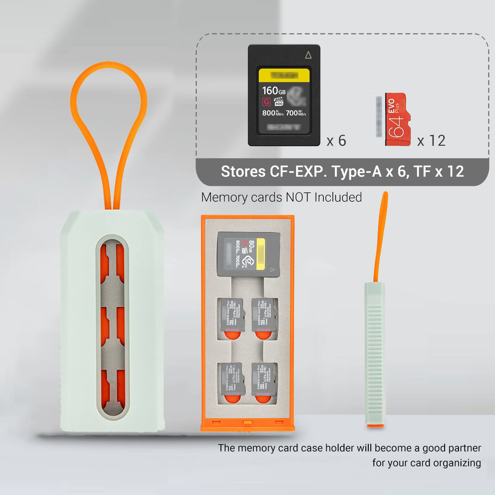 GetUSCart Memory Card Case for 6 CFexpress Type A Cards and 12 Micro