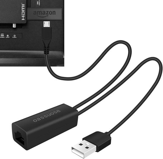 GetUSCart- Ethernet Adapter for Fire TV Stick,Fire Stick 4K