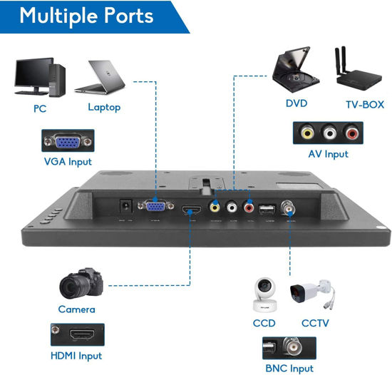 GetUSCart 12 inch security monitor,1920×1080 FHD small tv with USB