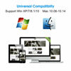 Picture of USB WiFi Adapter, AC600 Mbps Dual Band 2.4/5Ghz Wireless USB Mini WiFi Network Adapter 802.11 Mini Wireless for Laptop/Desktop/PC, Support Desktop Laptop MAC Book Windows Notebook
