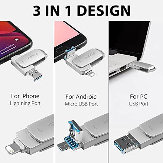 Photo-Backup-Stick for Computers, Mac Photo-Stick USB-Flash-Drive