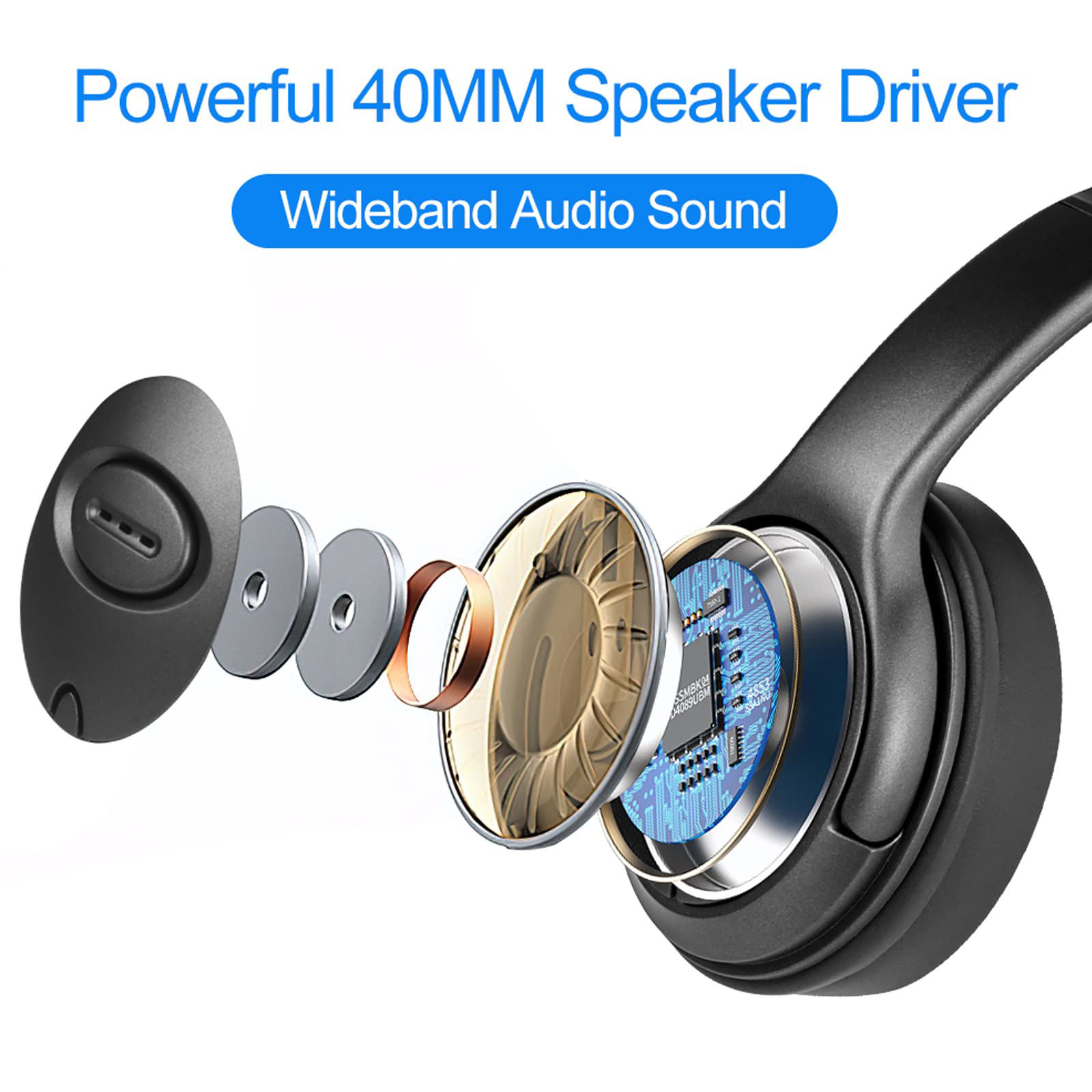 GetUSCart- MAIRDI USB Headset with Microphone for PC, Computer Headset ...