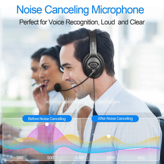 MAIRDI PC Headset With Microphone Noise Canceling, USB Headset With Mic